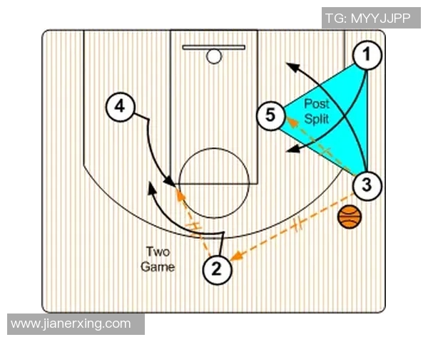 深入分析上海滑板队独特的进攻策略与战术布局