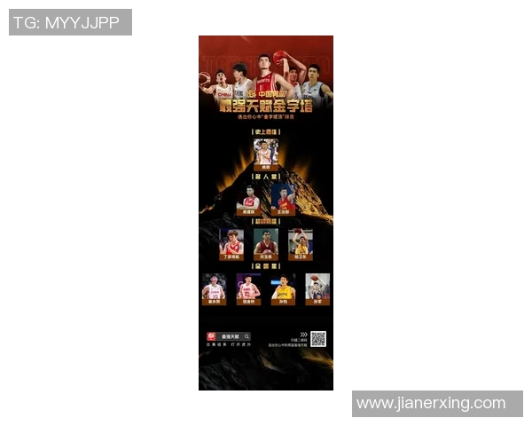 北京篮球队实力强劲荣登篮球力量排行榜第六位 北京篮球队实力强劲荣登篮球力量排行榜第六位