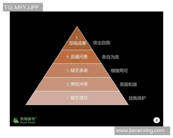重庆羽毛球队意识探讨：提升团队协作与竞技水平的关键因素分析